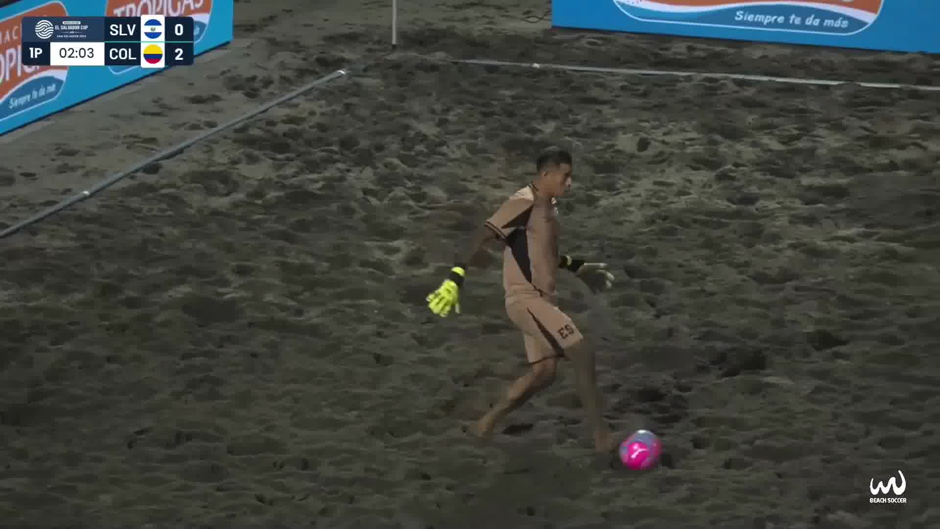 El Salvador vs Colombia