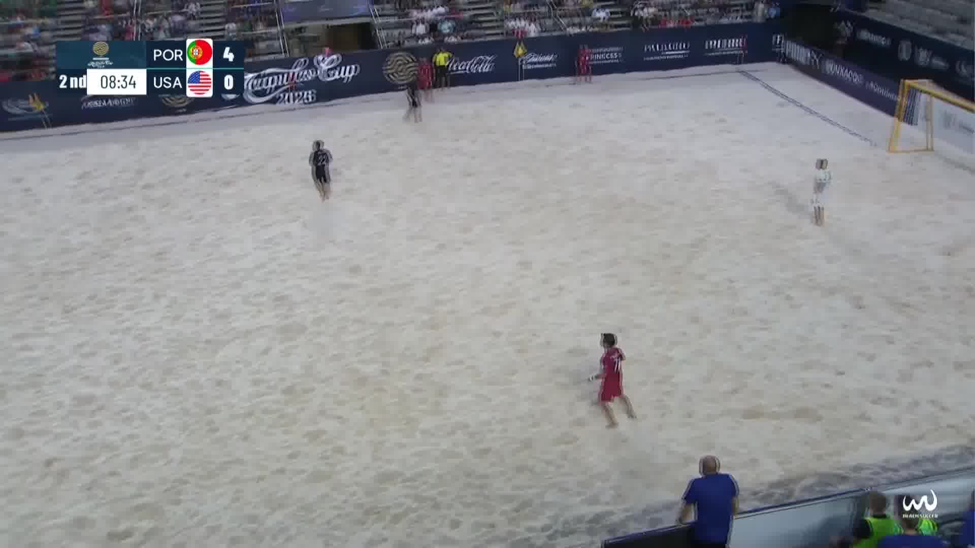 Portugal vs USA