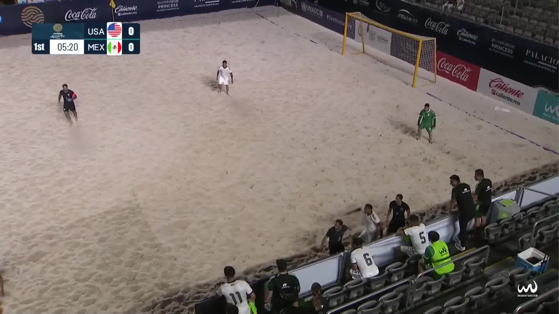 USA vs Mexico