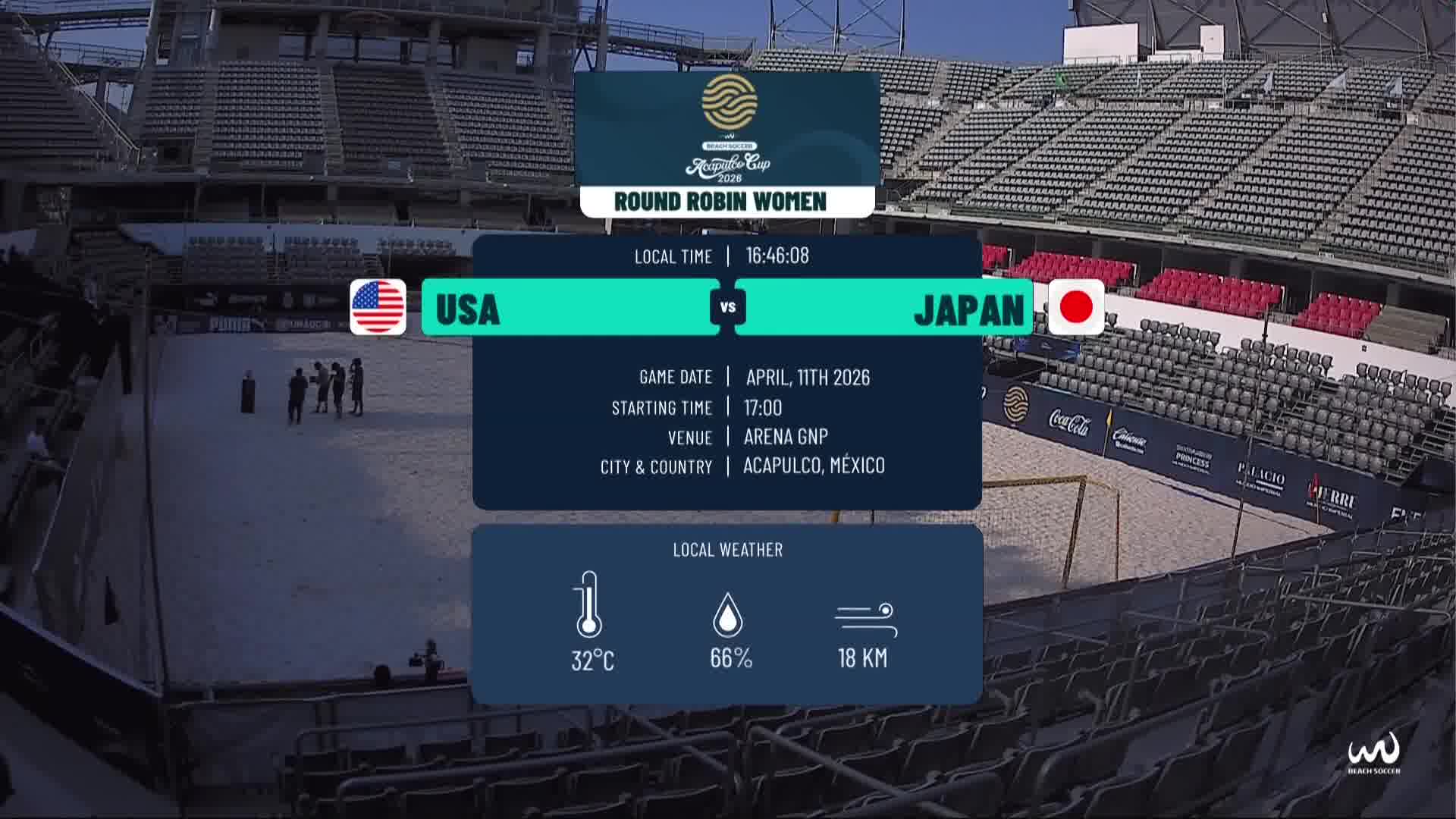 USA vs Japan
