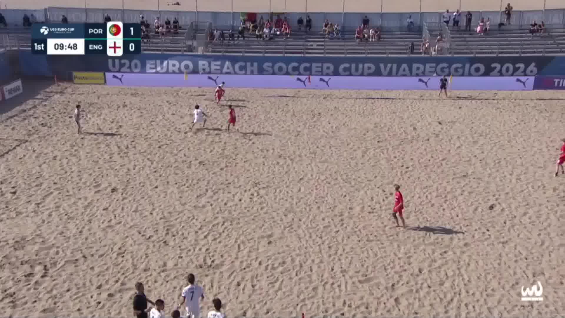 Portugal vs England