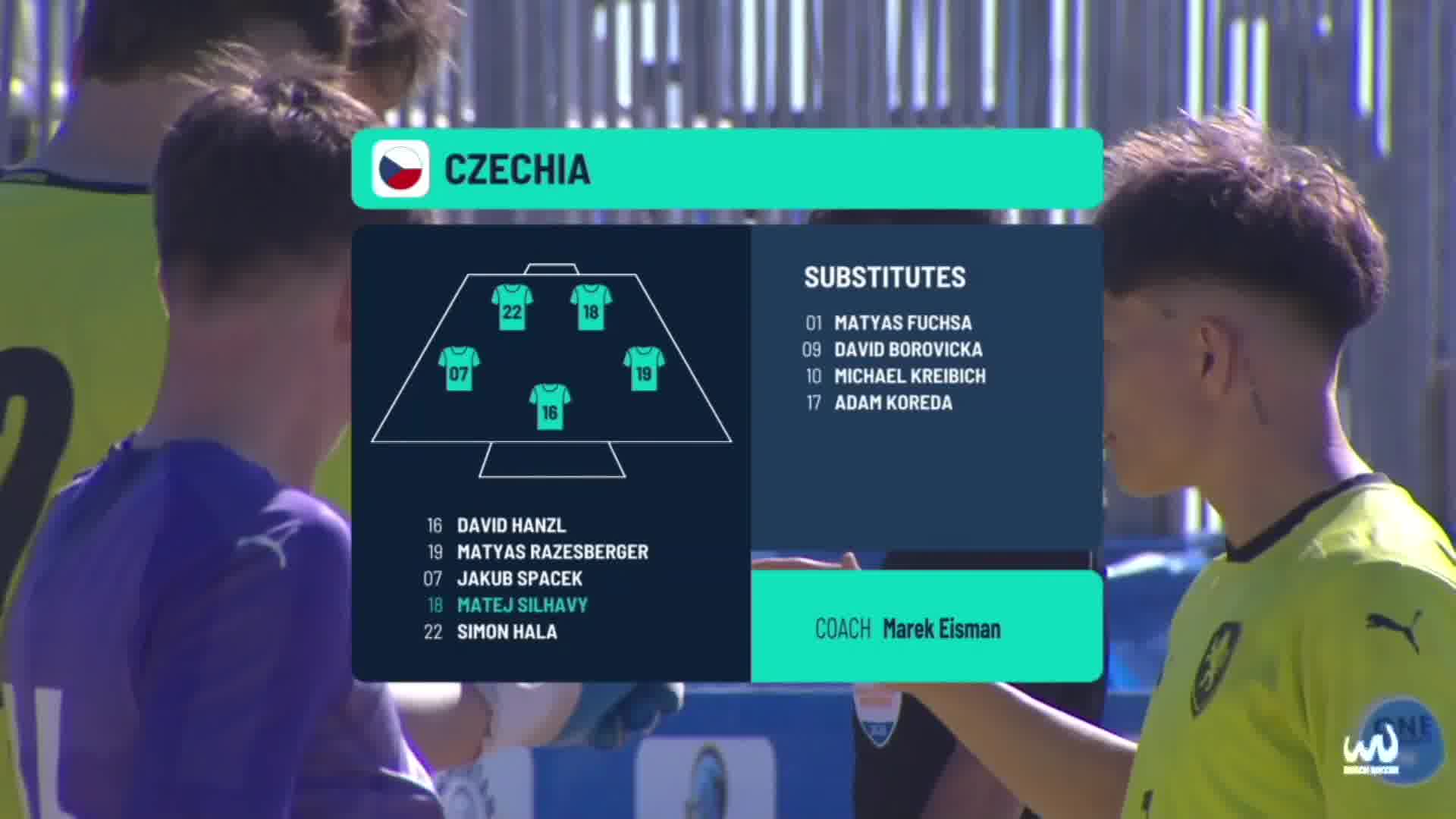Portugal vs Czechia