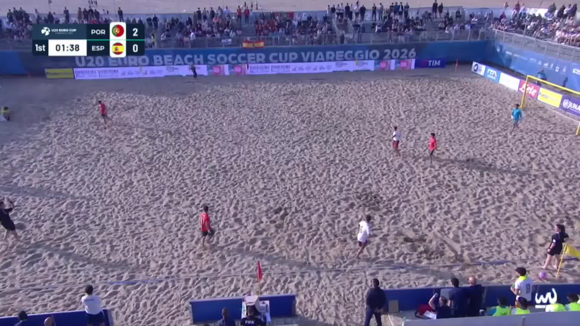 Final Portugal vs Spain