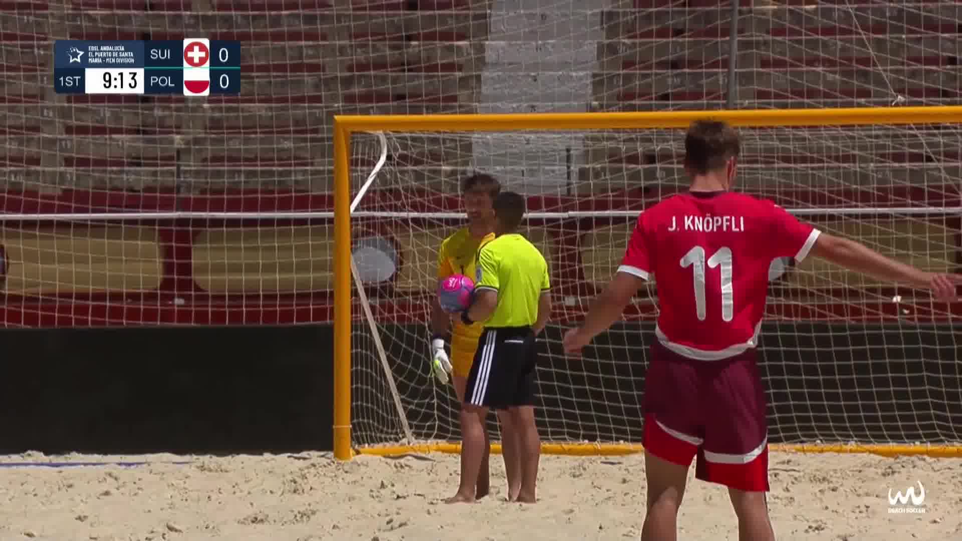 Switzerland vs Poland