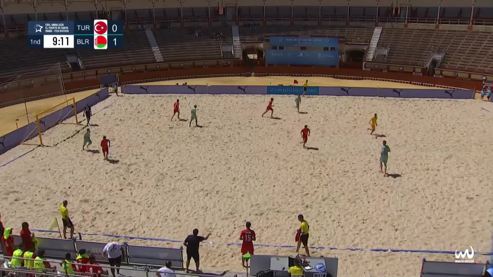 Turkiye vs Belarus