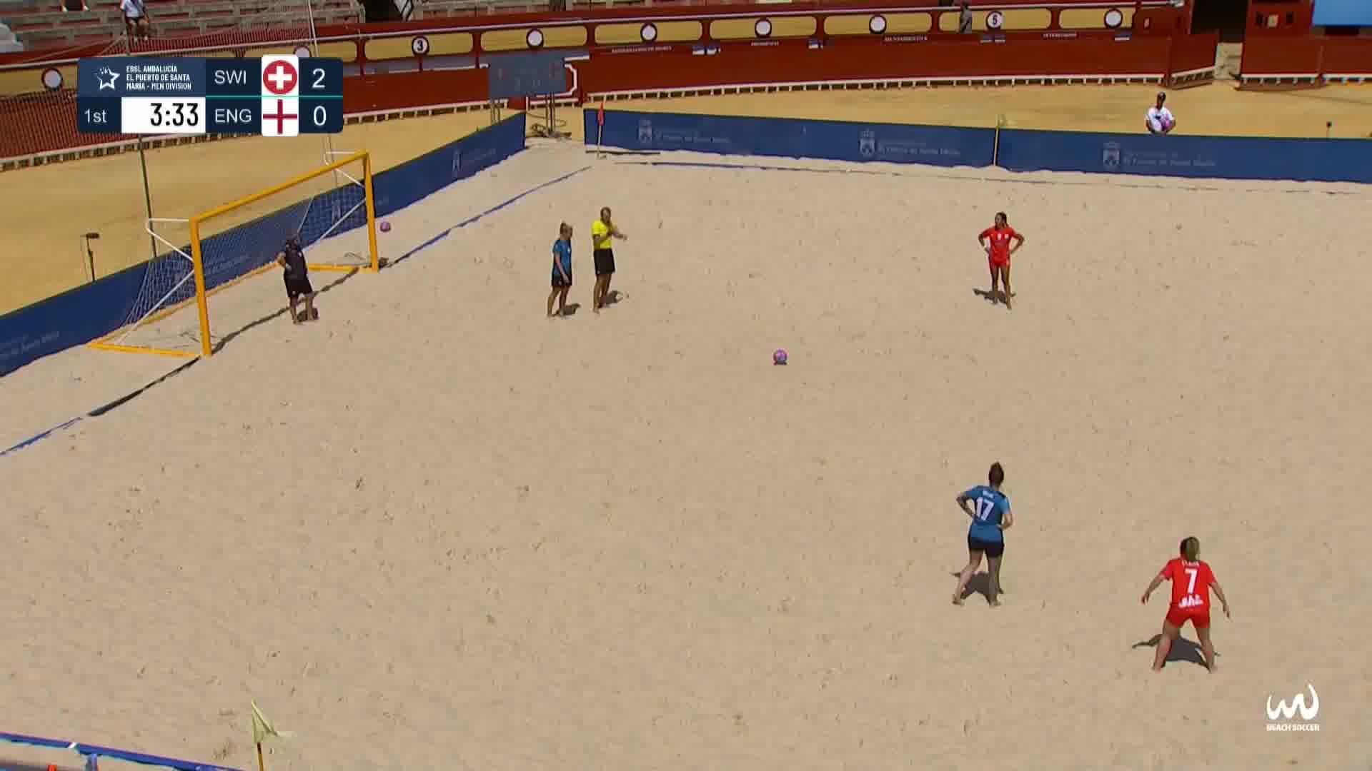 Switzerland vs England