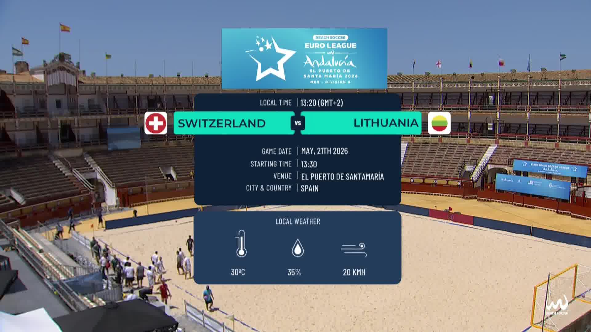 Switzerland vs Lithuania