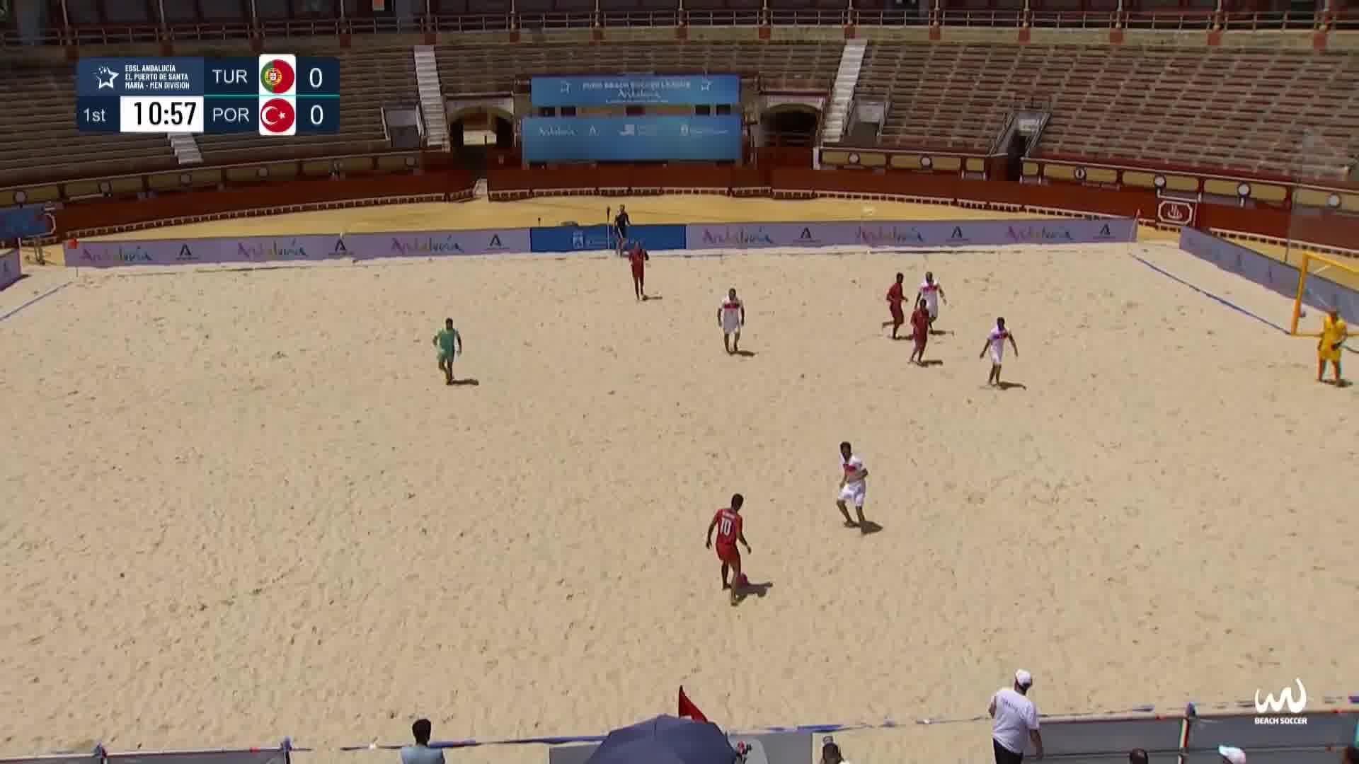 Portugal vs Turkiye