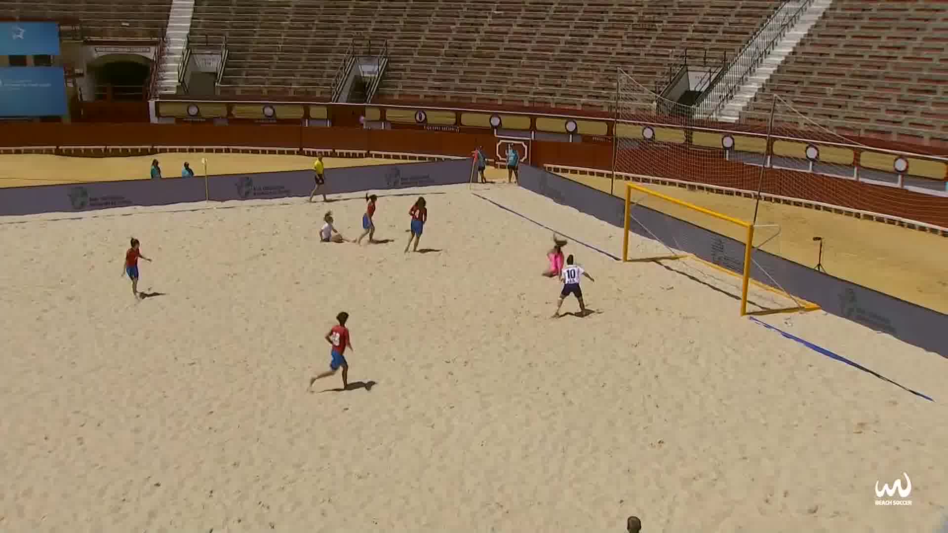 Czechia vs England