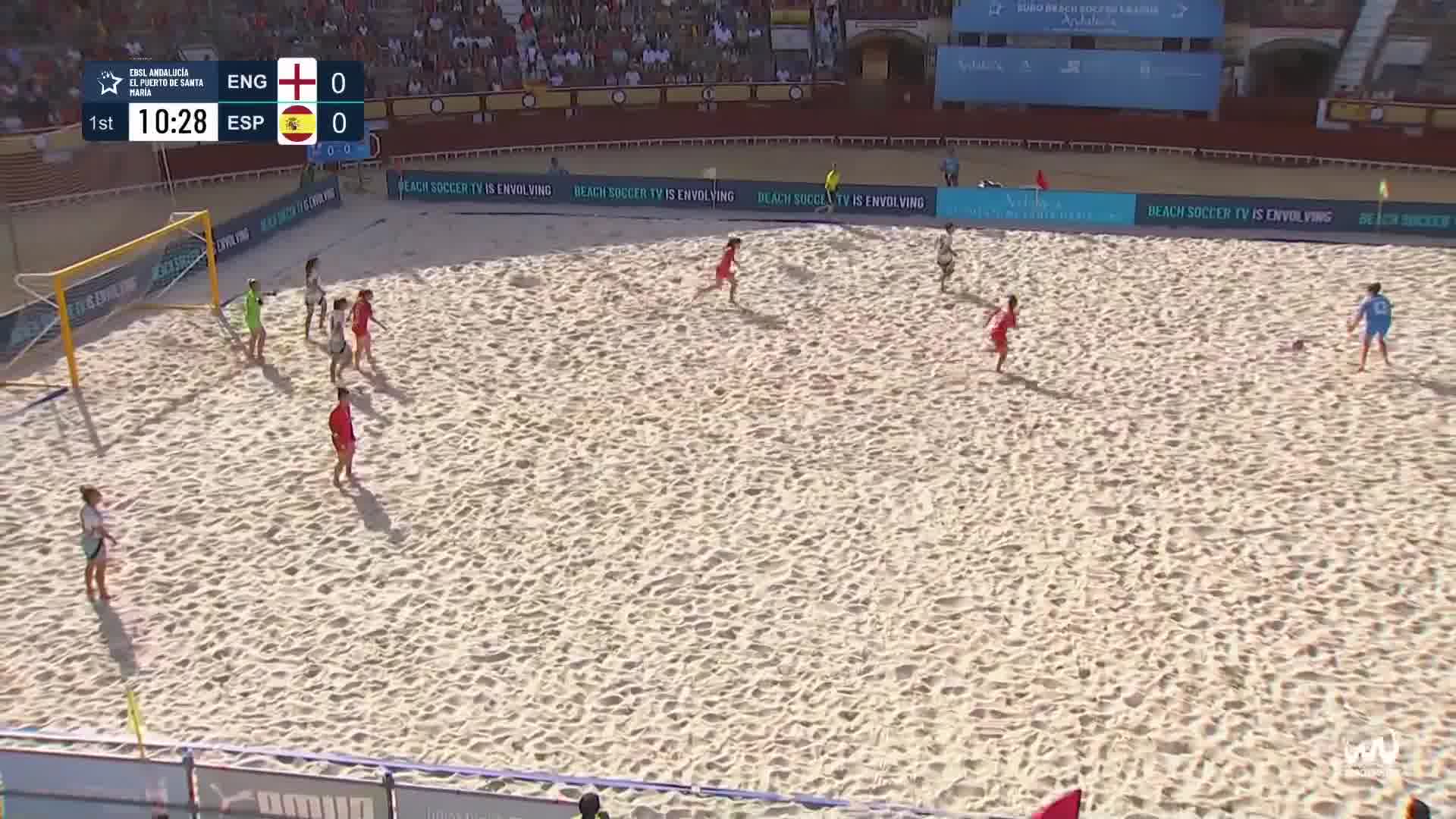England vs Spain