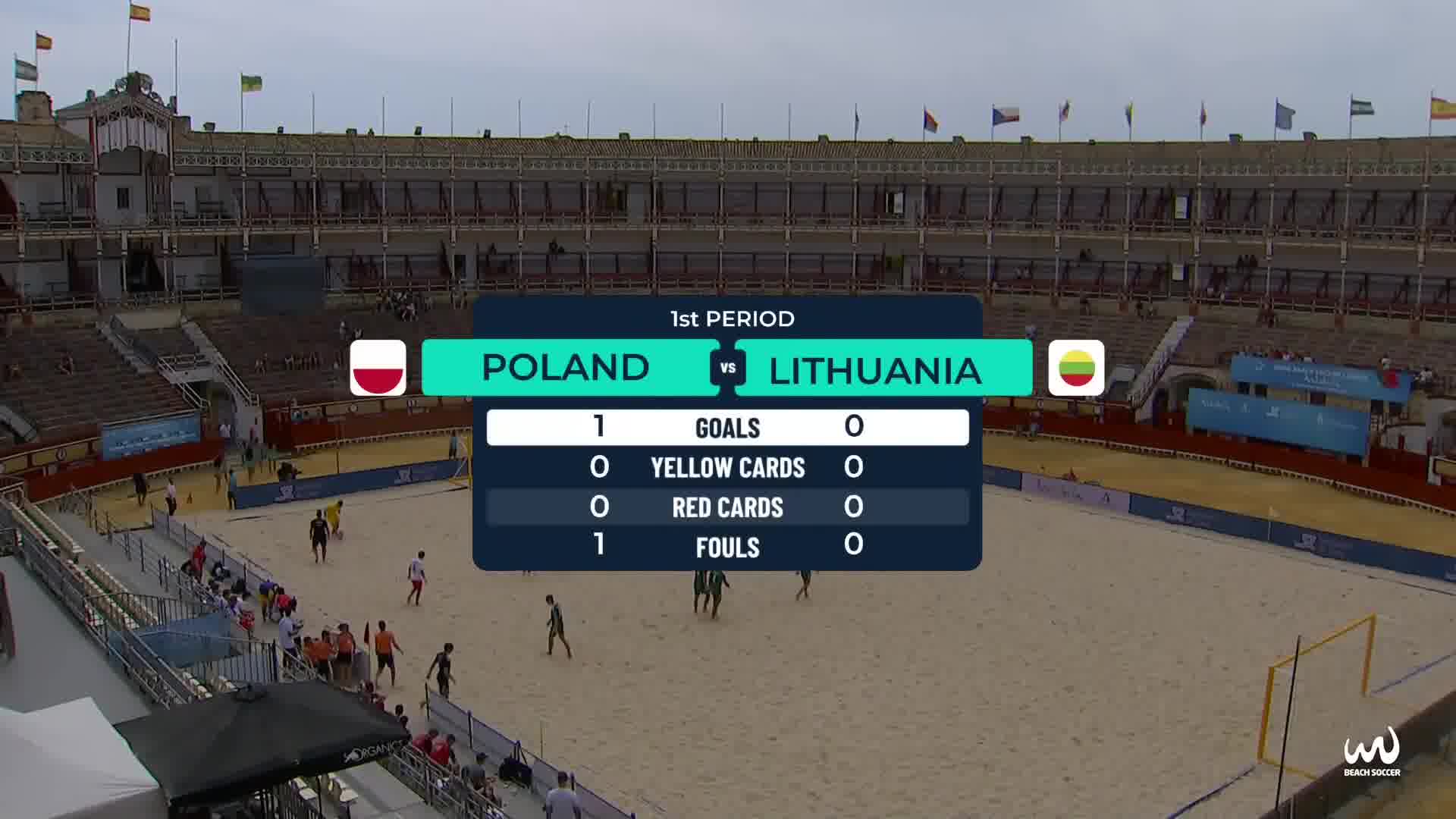Pos. Match 5/6 Poland vs Lithuania