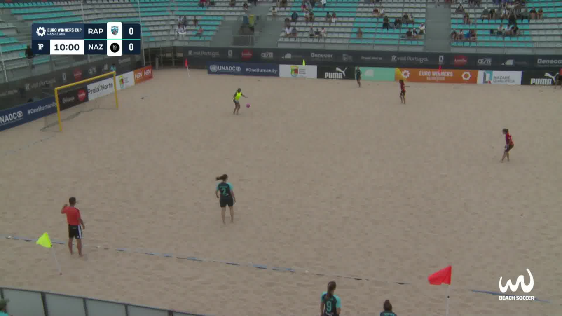 SC Rappiranhas (SUI) vs AD Nazaré (POR)