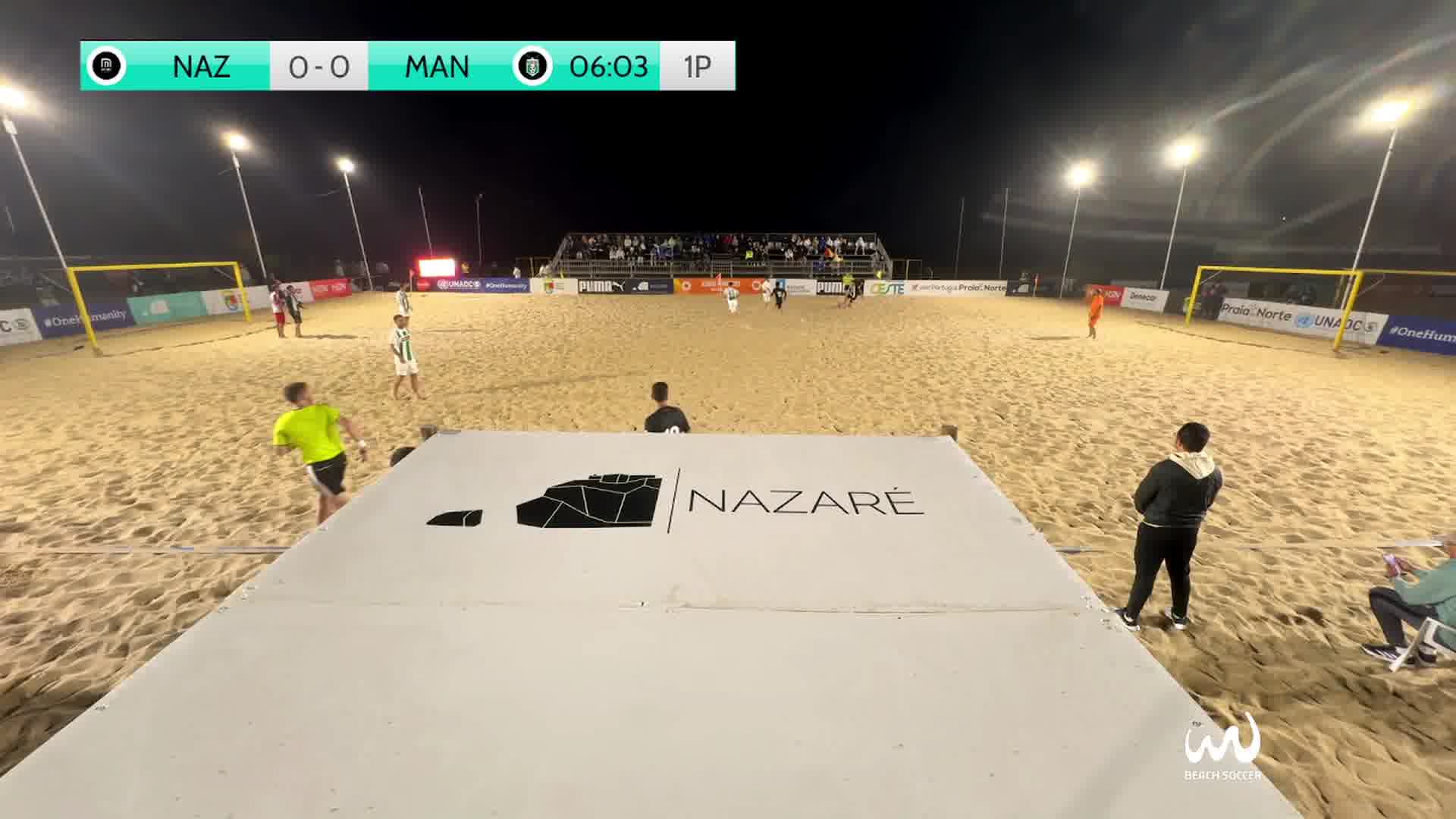 AD Nazaré (POR) vs Manavgat Belediye Spor (TUR)