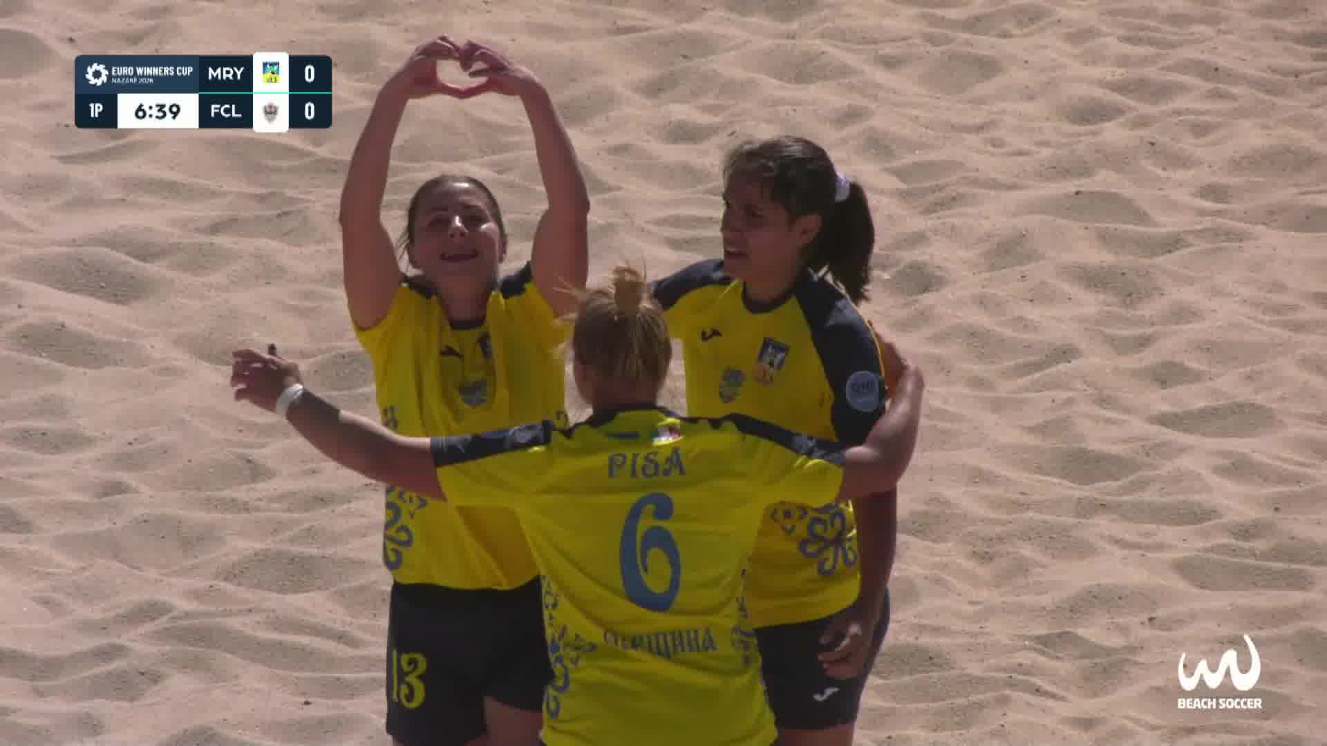 BT Cevennes (FRA) vs Pafos FC (CYP)
