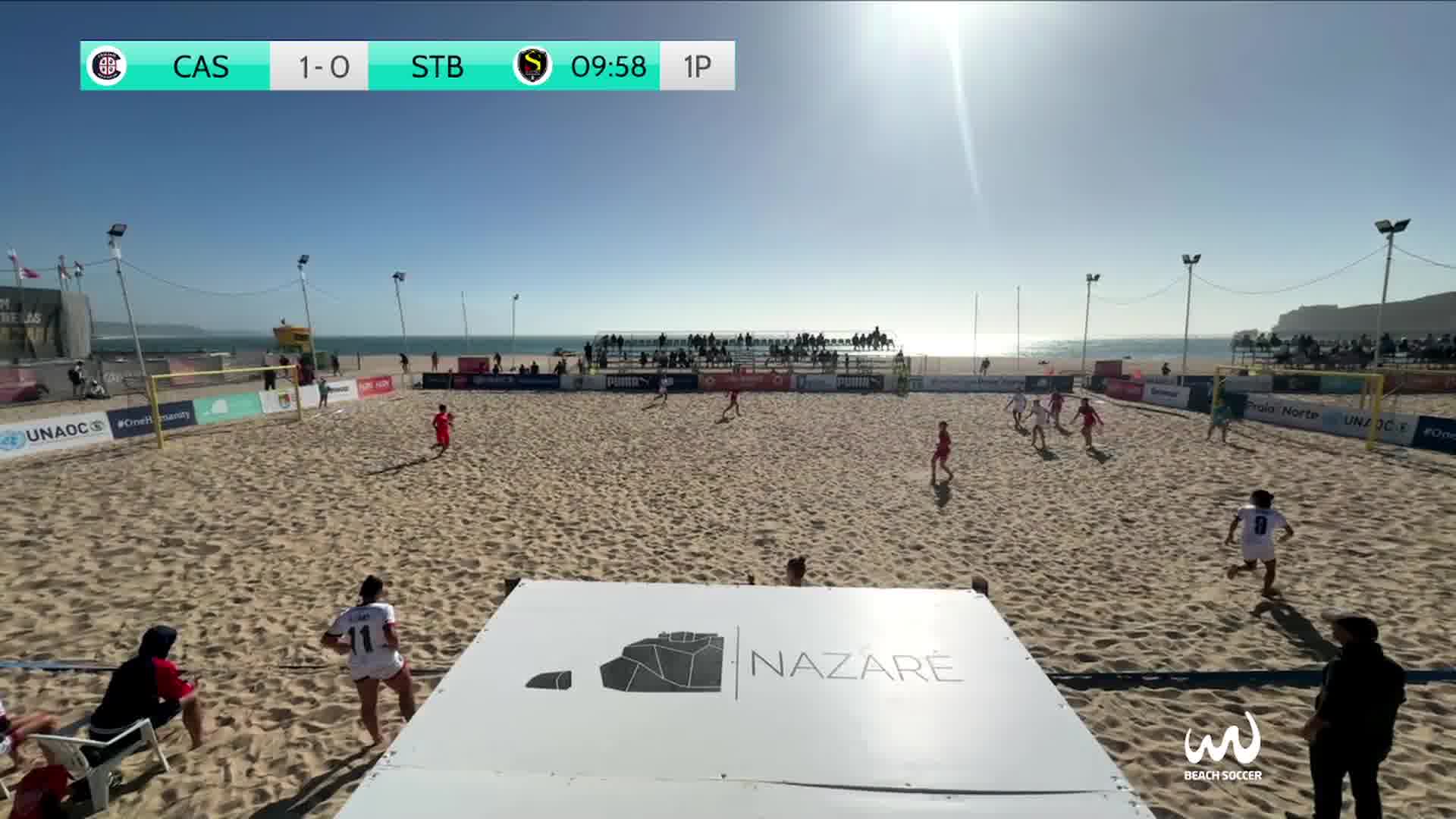 Higicontrol Melilla (ESP) vs AD Nazaré (POR)