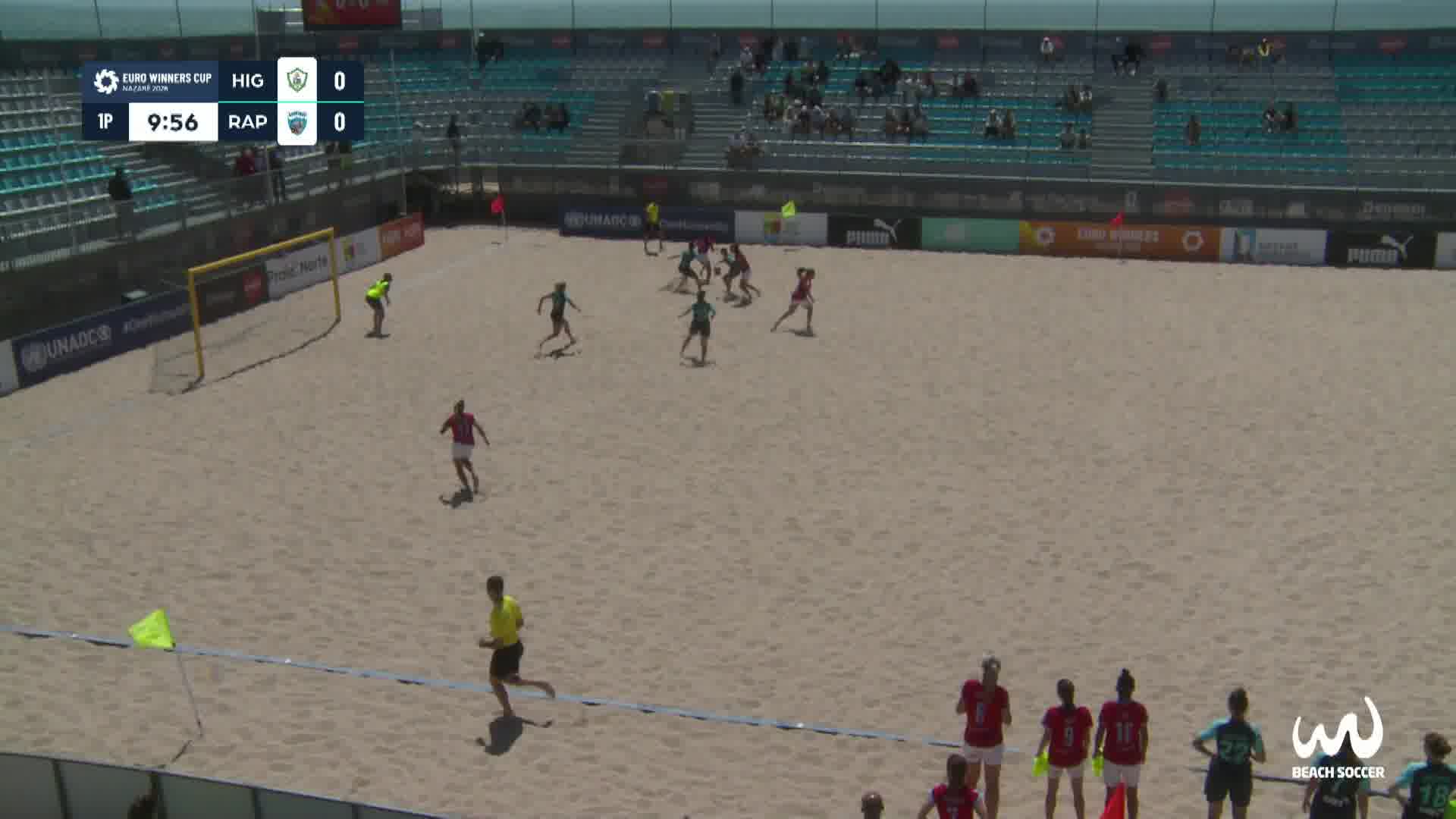 Higicontrol Melilla (ESP) vs SC Rappiranhas (SUI)