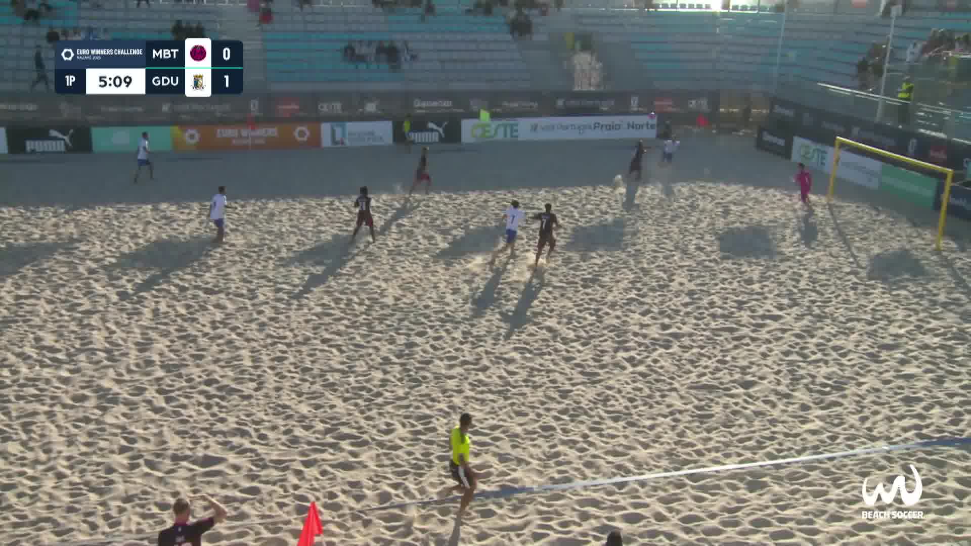 Marseille BT (FRA) vs vs GDU Eiriceirense (POR)