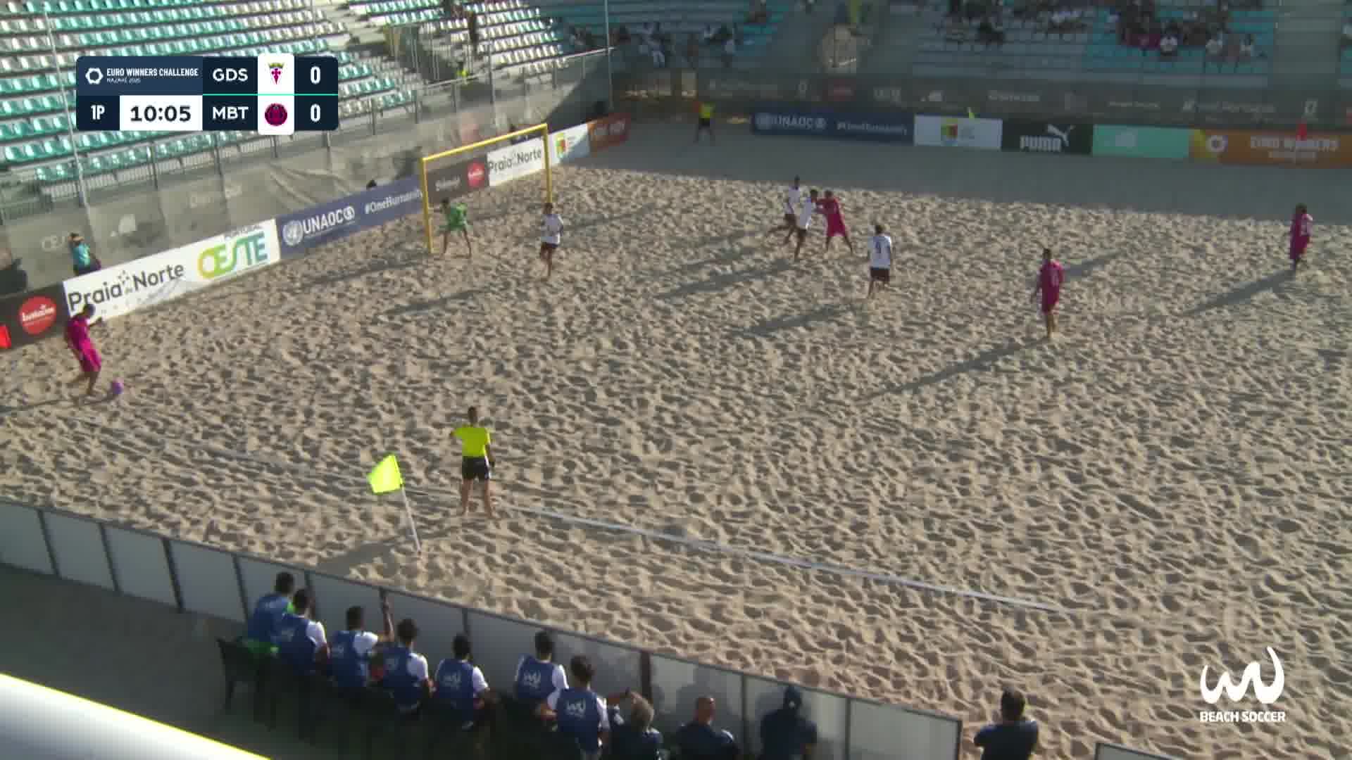 FINAL CHALLENGE GD Sesimbra (POR) vs Marseille BT (FRA)