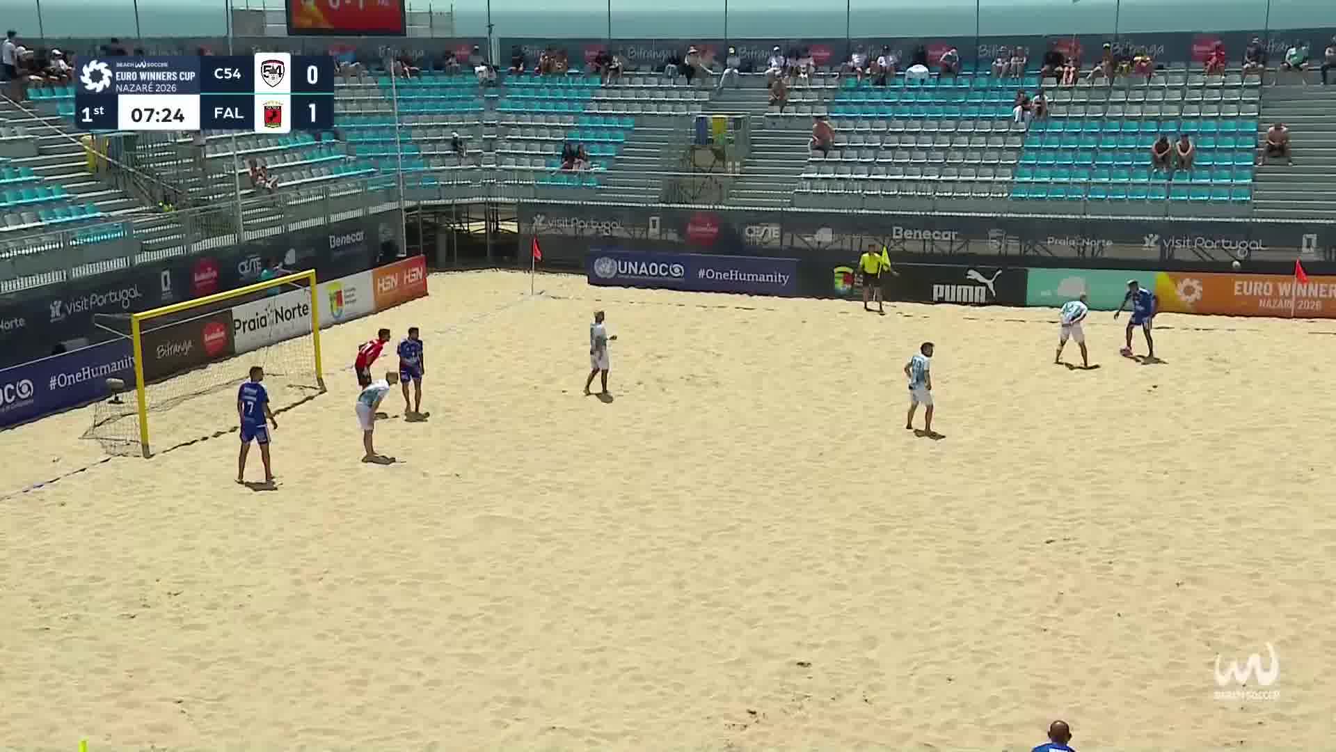 SEMI-FINAL BSC 54 (SUI) vs Falfala KQ BSC (ISR)