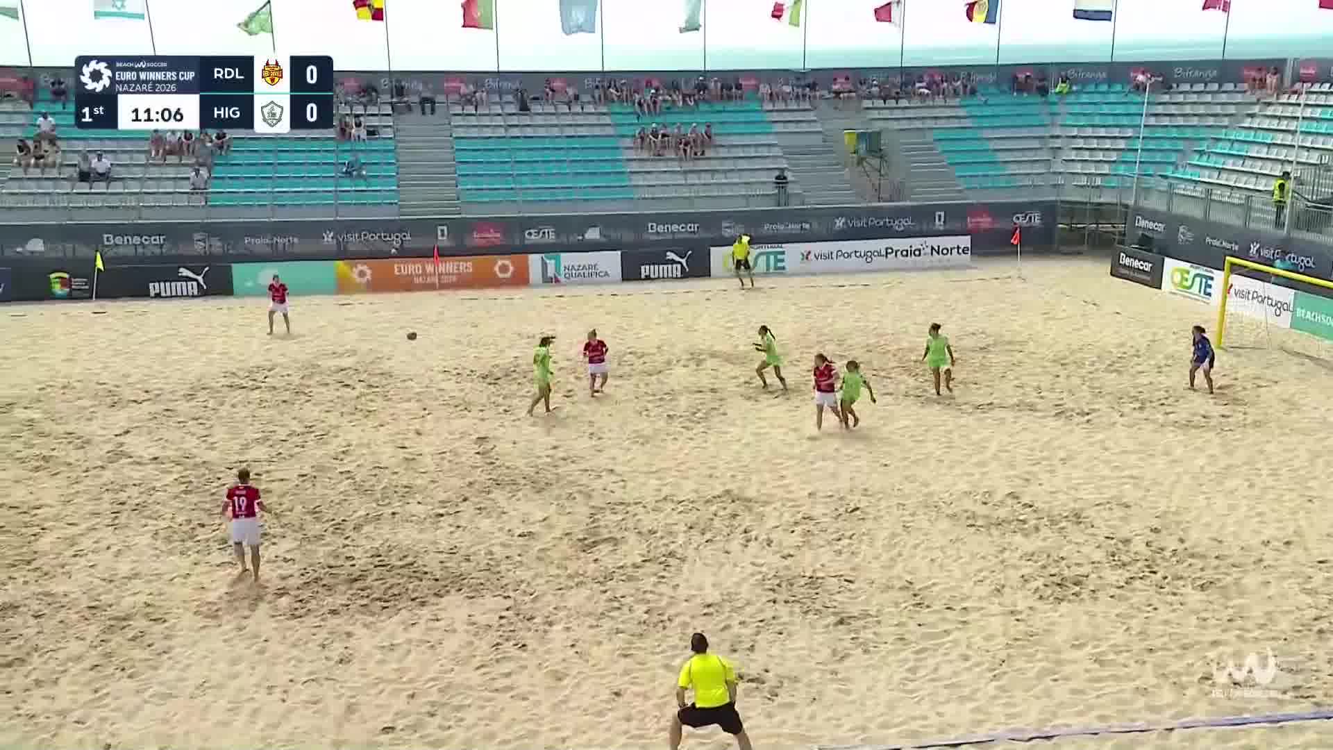 SEMI-FINAL Red Devils Ladies (POL) vs Higicontrol Melilla (ESP)