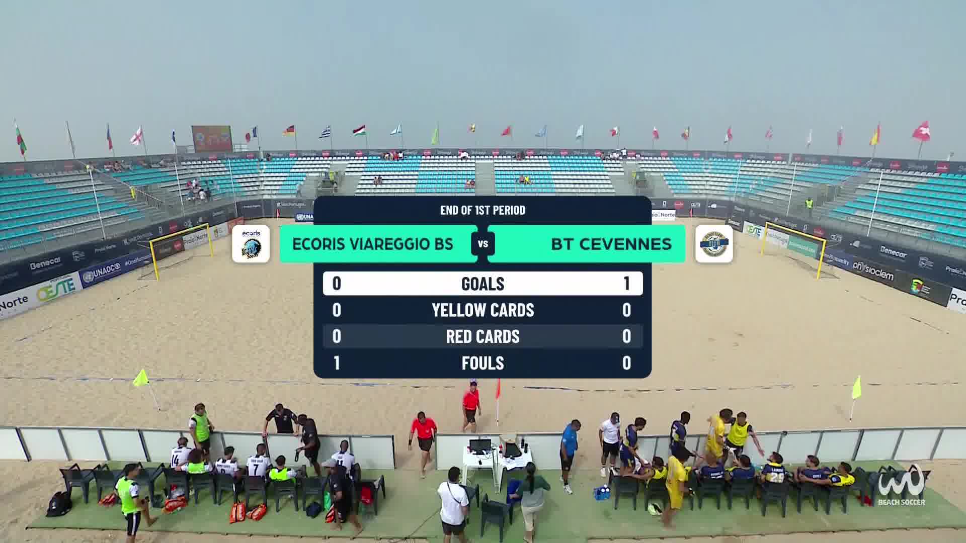 Ecoris Viareggio BS (ITA) vs BT Cevennes (FRA)